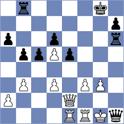 Liu - Batorshyn (Laval Quebec CAN, 2024)