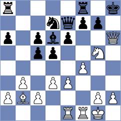 Steinberg - Ghoreishi Amiri (chess.com INT, 2025)