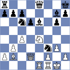 Rangel - Shukhman (Chess.com INT, 2021)