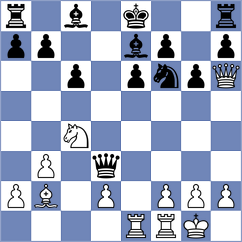 Reprintsev - Vetoshko (chess.com INT, 2023)