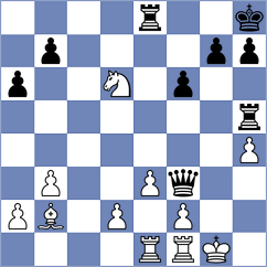 Xuan - Dumanuly (chess.com INT, 2024)