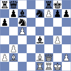 Larino Nieto - Gonzalez (Chess.com INT, 2021)