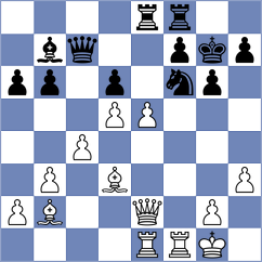 Harutjunyan - Kotyk (chess.com INT, 2024)