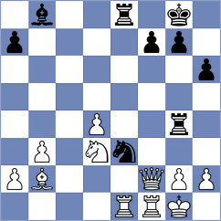Tikhonov - Blanco Ronquillo (chess.com INT, 2024)