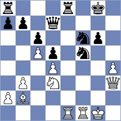Dovzik - Montenegro (chess.com INT, 2025)