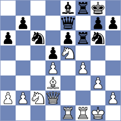 Jordan - Leve (chess.com INT, 2024)
