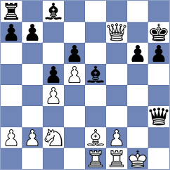Dudkina - Khotenashvili (chess.com INT, 2025)