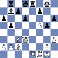Sydoryka - Oro (chess.com INT, 2024)