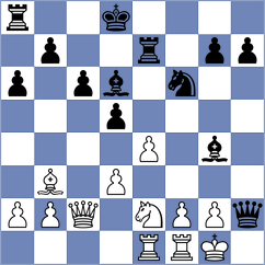Radeke - Devulapalli (Playchess.com INT, 2020)