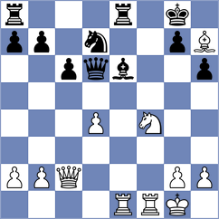 Korol - Schualle (chess.com INT, 2025)