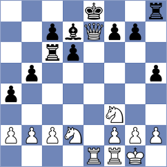 Bhandari - Zimina (Chess.com INT, 2021)