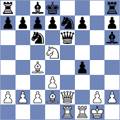 Wetterling - Prsa (Dortmund, 2004)