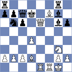 Keiser - Deboulle (Fleurus, 2008)