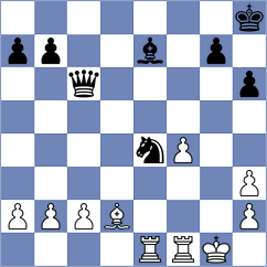 Fuhrmann - Thorfinnsson (chess.com INT, 2025)