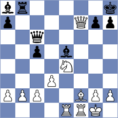 Ghazaryan - Gonzales (Lichess.org INT, 2021)