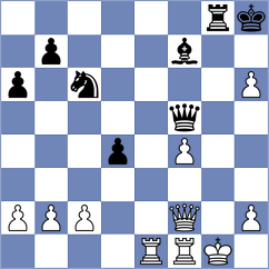 Hobaica - Triapishko (chess.com INT, 2025)