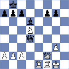 David - Martine (chess.com INT, 2023)