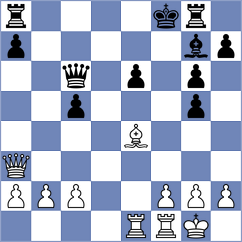 Lacasa Diaz - Butolo (chess.com INT, 2023)