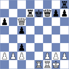David - Wilke (Rowy, 2008)