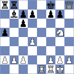 Mougin - Holin (Elancourt, 2004)
