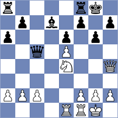 Thomforde-Toates - Rodgers (chess.com INT, 2024)