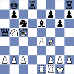 Amarakoon - Bardyk (chess.com INT, 2021)