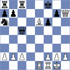 Nepomniachtchi - Dudzinski (chess.com INT, 2025)