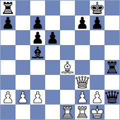 Duran Alonso - Martel Gonzalez (lichess.org INT, 2022)