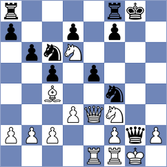 Salehi - Akbarnia (Chess.com INT, 2021)