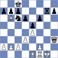 Sameti Moezabad - Hajipour (Chess.com INT, 2021)
