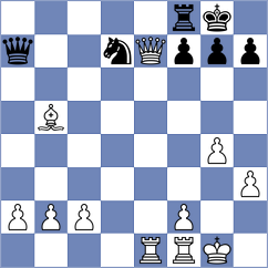 Estevez Jacome - Alvarez (Asturias, 1998)