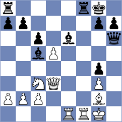 Vedder - Burmakin (chess.com INT, 2023)