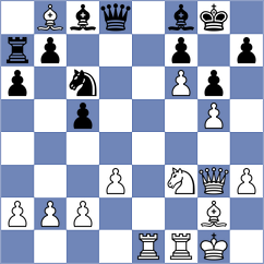 Fahmi - Aljadi (Chess.com INT, 2020)