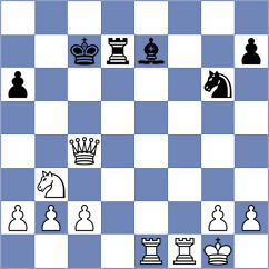 Li - Tsukerman (chess.com INT, 2022)
