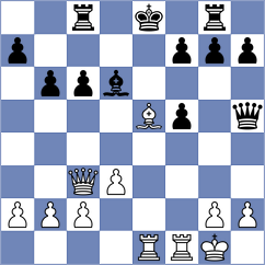 Martinez - Fernandez Pozas (chess.com INT, 2024)