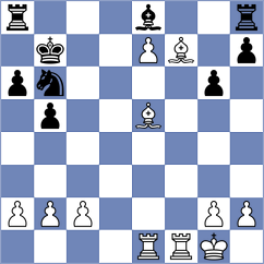 Ohanyan - Kekic (Chess.com INT, 2021)