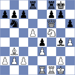 Nguen - Kukharskiy (Abaza, 2008)
