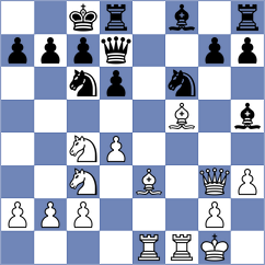 Zheng - Palmer (Lichess.org INT, 2020)