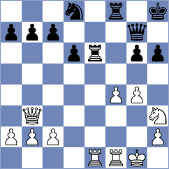 Horacek - Priborsky (Plzen, 1999)