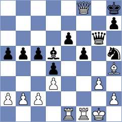 Bardy - Dereusme (Europe Echecs INT, 2020)