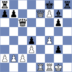 Flores Medina - Ramos Reategui (Chess.com INT, 2020)