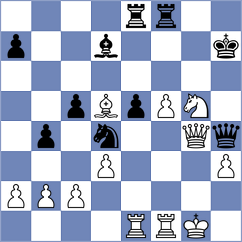 Majstorovic - Mitic (Serbia, 2012)