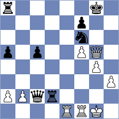 Xie - Shapiro (Chess.com INT, 2020)