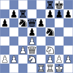 Deschler - Ronsin (Bamberg GER, 2024)