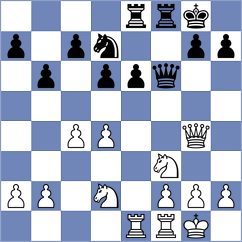 Bougel - Witt (Le Touquet, 2005)