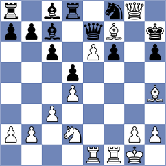 Sharon Rachel Aby - Ujjwal Raj Srivasatav (lichess.org INT, 2023)