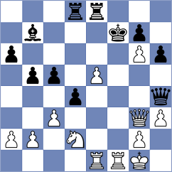 Goltsev - Dias (chess.com INT, 2024)