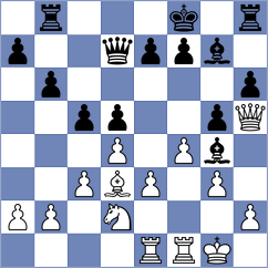 Fischer - Skibbe (Germany, 1998)