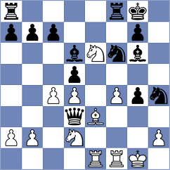 Leshchenko - Brandt (Munich GER, 2025)