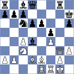 Kharmunova - Lau (chess.com INT, 2025)
